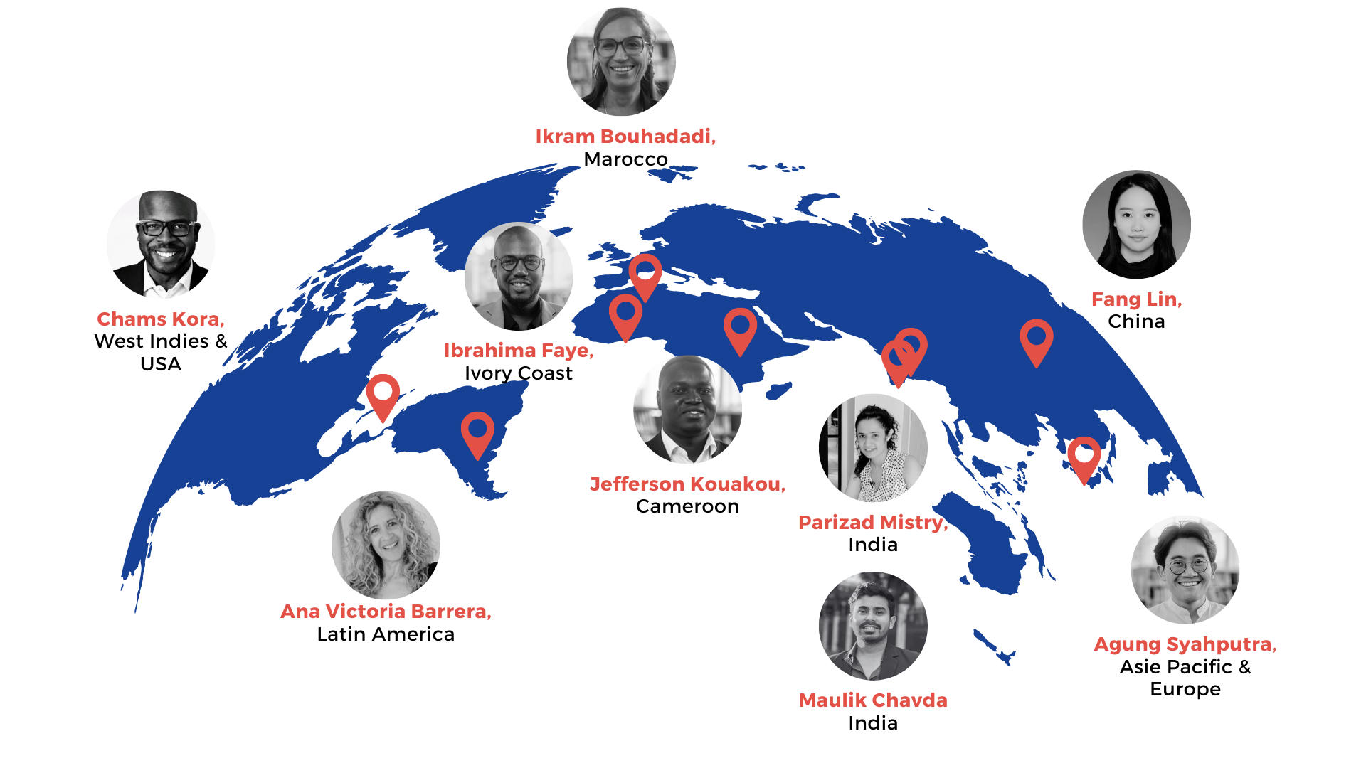 International Excelia’s representatives